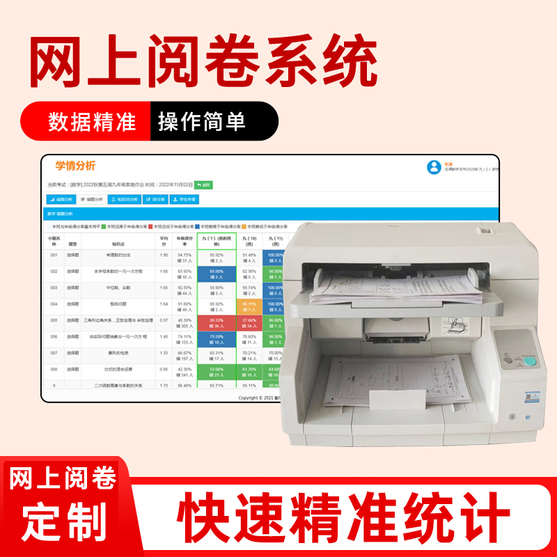 中小学版网上阅卷系统